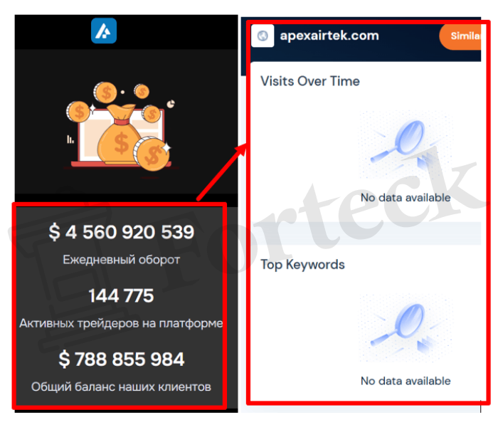 Мошеннический брокер Apexairtek (apexairtek.com) Отзывы и возврат денег! – 3 Мошеннический брокер Apexairtek (apexairtek.com) Отзывы и возврат денег! – 3