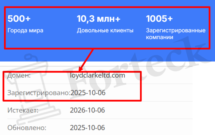 Мошеннический брокер Loyd Clarke Ltd (loydclarkeltd.com) отзывы и возврат денег! – 2 Мошеннический брокер Loyd Clarke Ltd (loydclarkeltd.com) отзывы и возврат денег! – 2