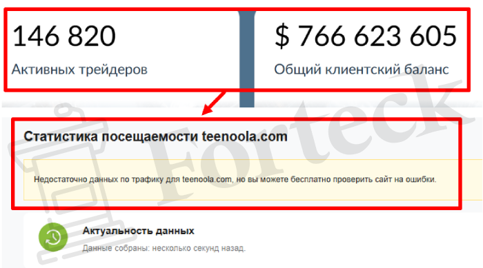Мошеннический брокер Teenoola (teenoola.com) отзывы и возврат денег! – 3 Мошеннический брокер Teenoola (teenoola.com) отзывы и возврат денег! – 3