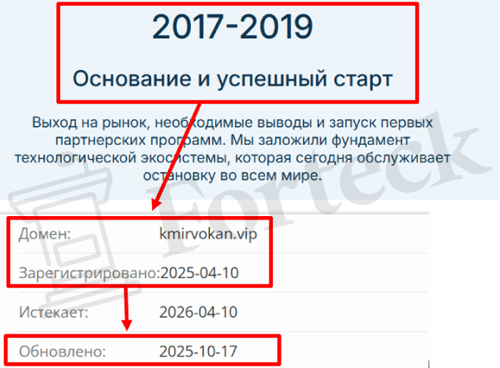 Мошеннический брокер Kmirvokan ( kmirvokan.vip) Отзывы и возврат денег! – 2 Мошеннический брокер Kmirvokan ( kmirvokan.vip) Отзывы и возврат денег! – 2