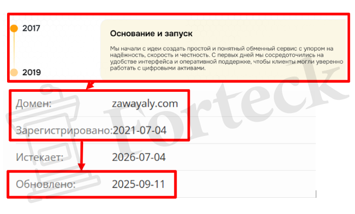Мошеннический брокер Zawayaly (zawayaly.com) Отзывы и возврат денег! – 2 Мошеннический брокер Zawayaly (zawayaly.com) Отзывы и возврат денег! – 2