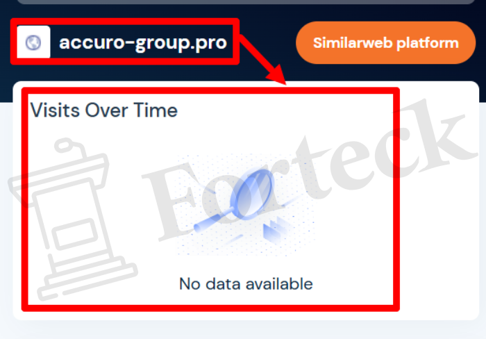Мошеннический брокер Accuro Group (accuro-group.pro) Отзывы и возврат денег! – 3