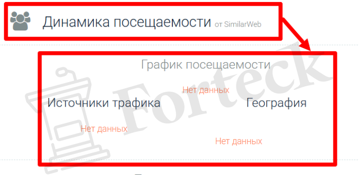 Мошеннический брокер GMFMarkets (gmfmarkets.com) Отзывы и возврат денег! – 3