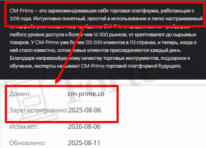 Мошеннический брокер CM Prime (cm-prime.co) Отзывы и возврат денег! – 2 Мошеннический брокер CM Prime (cm-prime.co) Отзывы и возврат денег! – 2