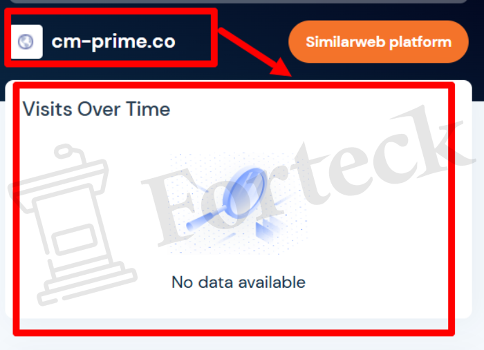 Мошеннический брокер CM Prime (cm-prime.co) Отзывы и возврат денег! – 3 Мошеннический брокер CM Prime (cm-prime.co) Отзывы и возврат денег! – 3