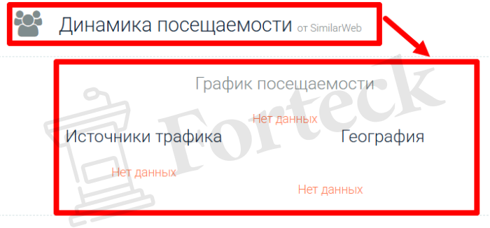 Мошеннический брокер FNTGroup (fnt-group.io) Отзывы и возврат денег! – 3 Мошеннический брокер FNTGroup (fnt-group.io) Отзывы и возврат денег! – 3