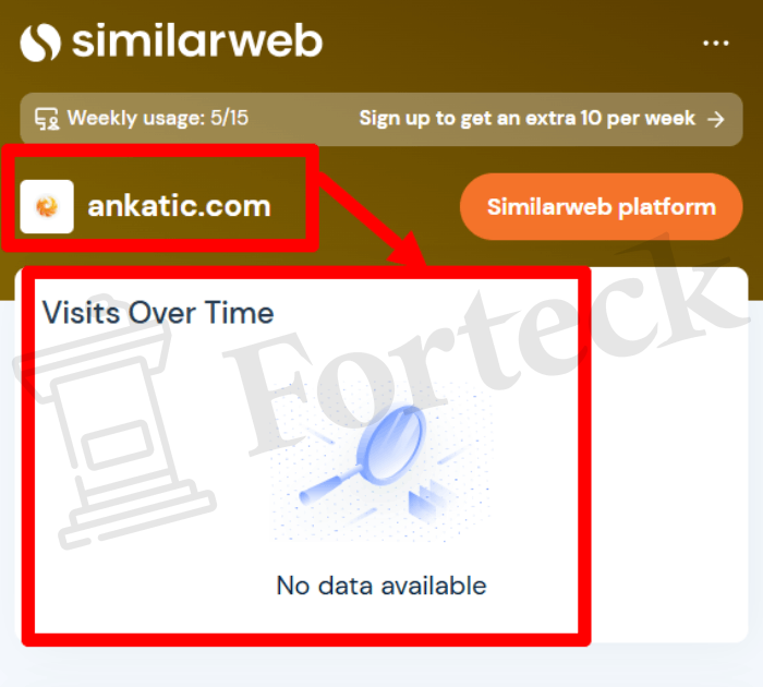 Мошеннический брокер AnkaTicaret (ankatic.com) Отзывы и возврат денег! – 3