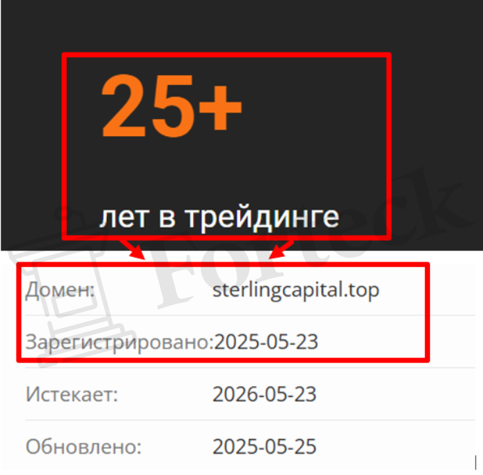Мошеннический брокер SterlingCapital (sterlingcapital.top) Отзывы и возврат денег! – 2