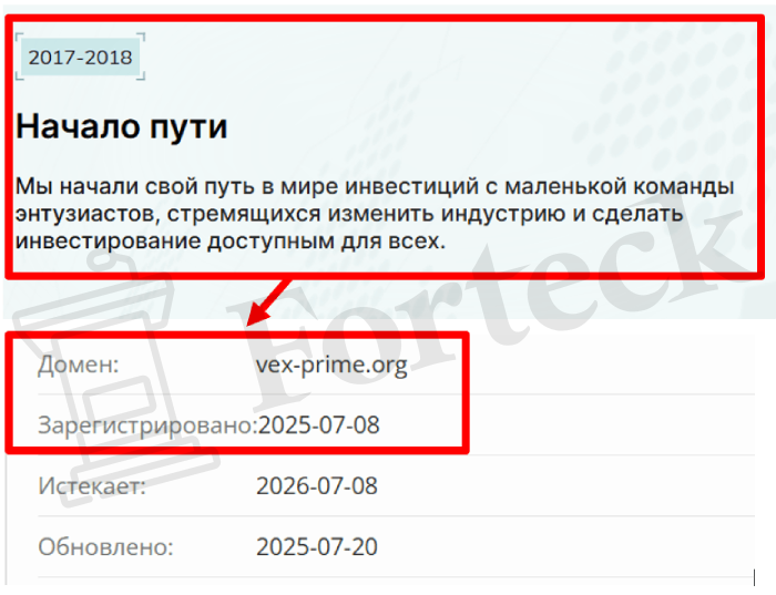Мошеннический брокер Vex Prime (vex-prime.org) Отзывы и возврат денег! – 2 Мошеннический брокер Vex Prime (vex-prime.org) Отзывы и возврат денег! – 2