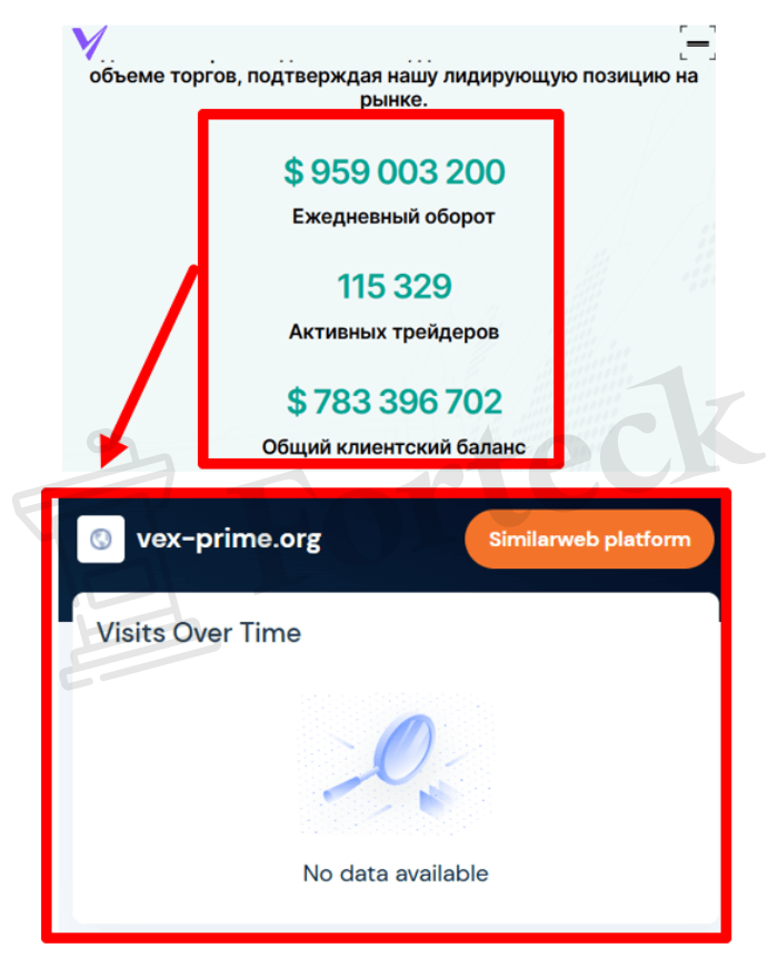 Мошеннический брокер Vex Prime (vex-prime.org) Отзывы и возврат денег! – 3 Мошеннический брокер Vex Prime (vex-prime.org) Отзывы и возврат денег! – 3