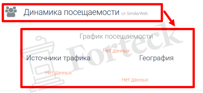 Мошеннический брокер Atlas Group (atlasgroup.international) Отзывы и возврат денег! – 3 Мошеннический брокер Atlas Group (atlasgroup.international) Отзывы и возврат денег! – 3