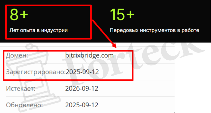Мошеннический брокер Bitrix Group (bitrixbridge.com) Отзывы и возврат денег! – 2