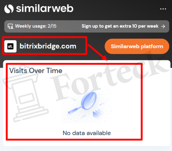 Мошеннический брокер Bitrix Group (bitrixbridge.com) Отзывы и возврат денег! – 3