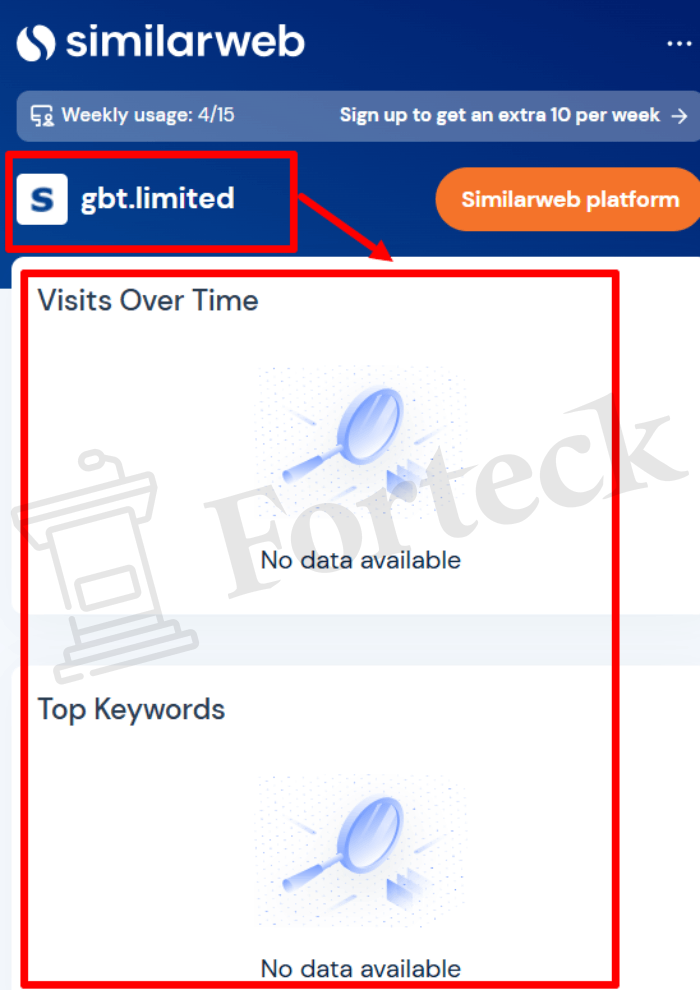 Мошеннический брокер GBT Limited (gbt.limited) Отзывы и возврат денег! – 3 Мошеннический брокер GBT Limited (gbt.limited) Отзывы и возврат денег! – 3