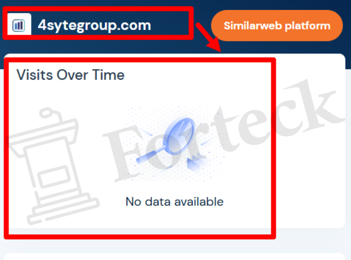 Мошеннический брокер 4syte Trading LTD (4sytegroup.com) Отзывы и возврат денег! – 3