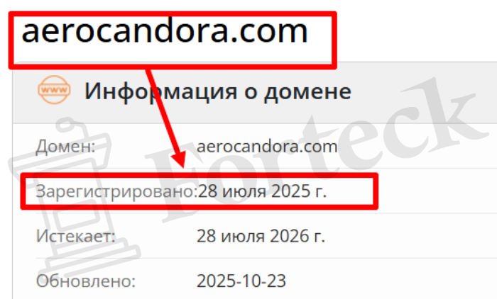 Мошеннический брокер Aerocandora (aerocandora.com) Отзывы и возврат денег! – 2