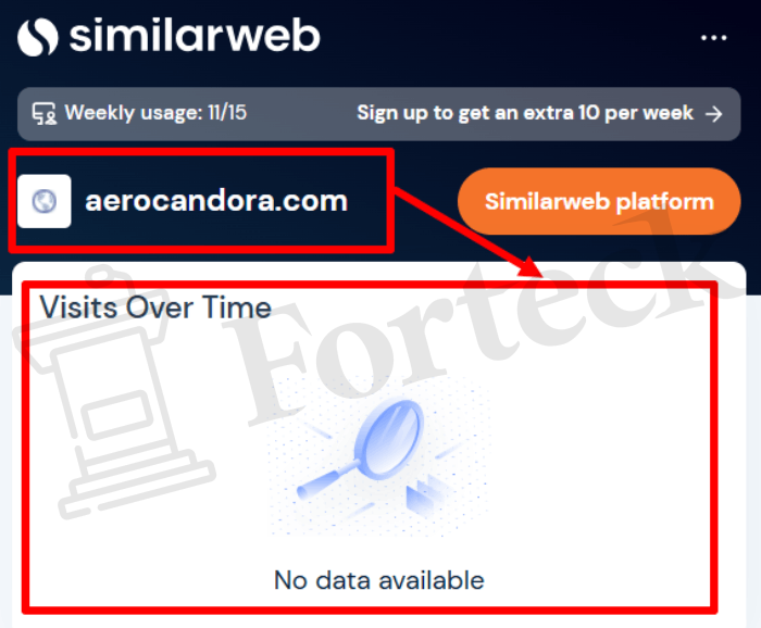 Мошеннический брокер Aerocandora (aerocandora.com) Отзывы и возврат денег! – 3