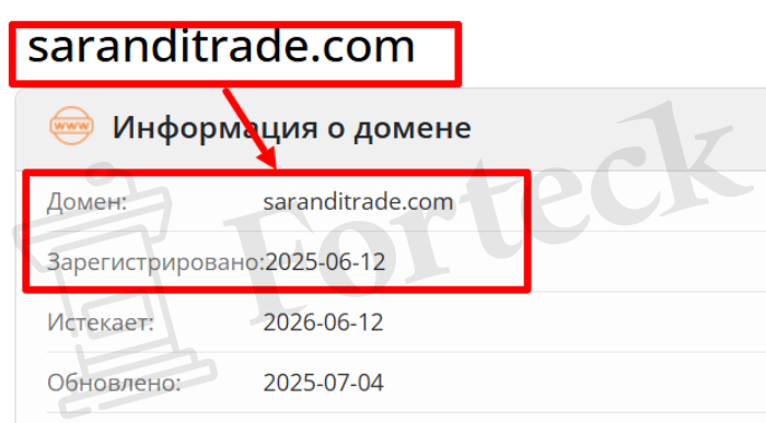 Мошеннический брокер Sarandi Trade (saranditrade.com) Отзывы и возврат денег! – 2