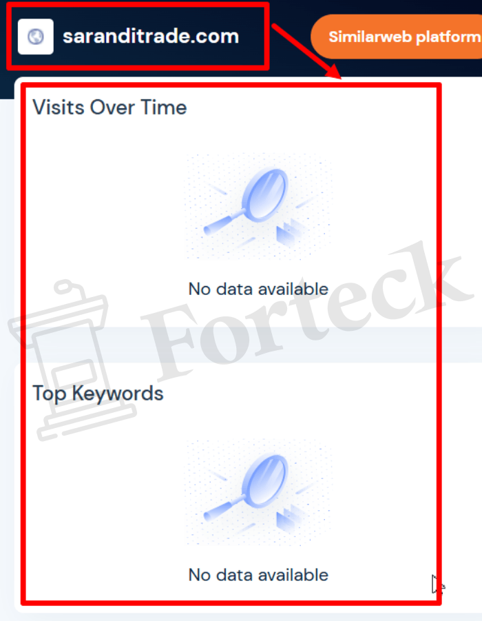 Мошеннический брокер Sarandi Trade (saranditrade.com) Отзывы и возврат денег! – 3