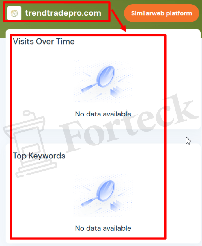 Мошеннический брокер Exito Doribax (exitodoribax.net) Отзывы и возврат денег! – 3