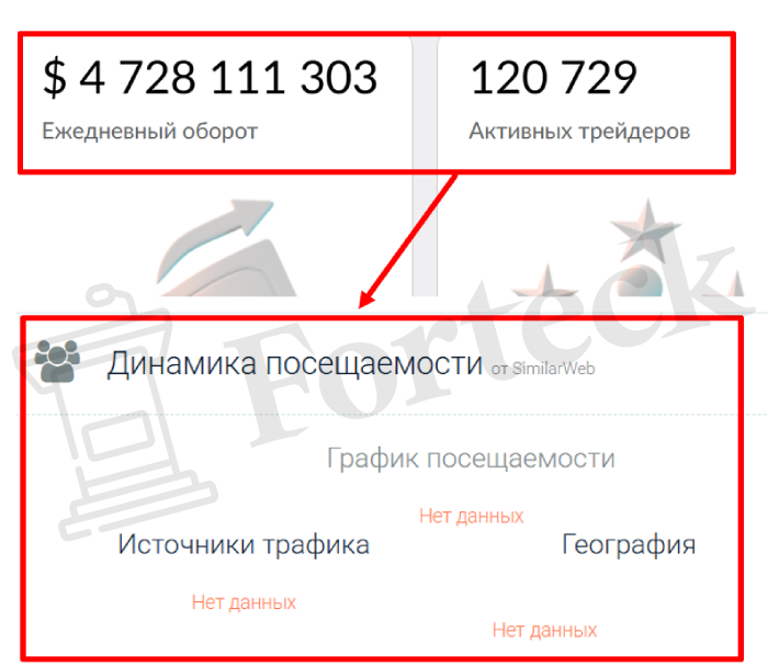 Мошеннический брокер Kyphomd (kyphomd.com) Отзывы и возврат денег! – 3 Мошеннический брокер Kyphomd (kyphomd.com) Отзывы и возврат денег! – 3