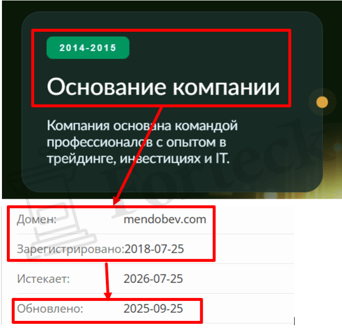 Мошеннический брокер Mendobev (mendobev.com) Отзывы и возврат денег! – 2 Мошеннический брокер Mendobev (mendobev.com) Отзывы и возврат денег! – 2