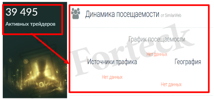 Мошеннический брокер Mendobev (mendobev.com) Отзывы и возврат денег! – 3 Мошеннический брокер Mendobev (mendobev.com) Отзывы и возврат денег! – 3