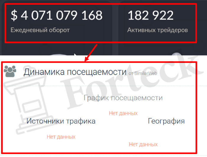 Мошеннический брокер Ayoorvan (ayoorvan.com) Отзывы и возврат денег! – 3 Мошеннический брокер Ayoorvan (ayoorvan.com) Отзывы и возврат денег! – 3