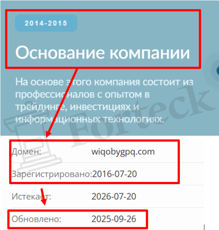 Мошеннический брокер Wiqobyg PQ (wiqobygpq.com) Отзывы и возврат денег! – 2 Мошеннический брокер Wiqobyg PQ (wiqobygpq.com) Отзывы и возврат денег! – 2