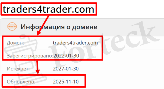 Лжеобменник Traders4trader.com (traders4trader.com) Отзывы и возврат денег! – 2 Лжеобменник Traders4trader.com (traders4trader.com) Отзывы и возврат денег! – 2