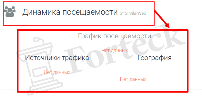 Мошеннический брокер Prime Trust Markets (primetrustmarket.com) Отзывы и возврат денег! – 3 Мошеннический брокер Prime Trust Markets (primetrustmarket.com) Отзывы и возврат денег! – 3