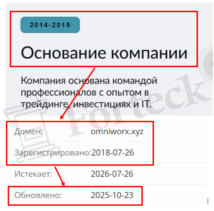 Мошеннический брокер Omniworx (omniworx.xyz) Отзывы и возврат денег! – 2