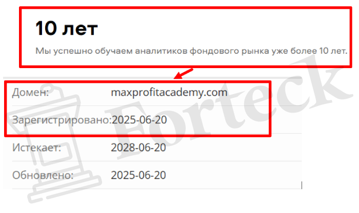 Мошеннический брокер MaxProfit Academy (maxprofitacademy.com) Отзывы и возврат денег! – 2