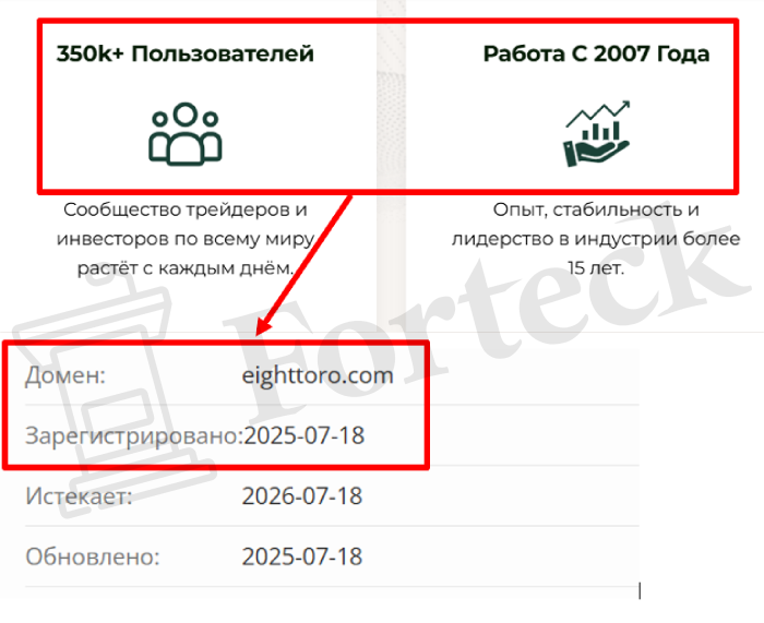 Мошеннический брокер EightToro (eighttoro.com) Отзывы и возврат денег! – 2 Мошеннический брокер EightToro (eighttoro.com) Отзывы и возврат денег! – 2