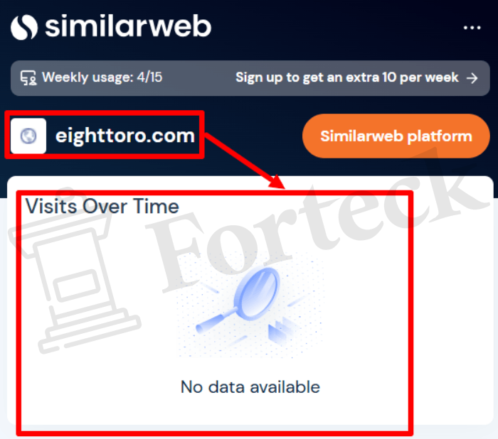Мошеннический брокер EightToro (eighttoro.com) Отзывы и возврат денег! – 3 Мошеннический брокер EightToro (eighttoro.com) Отзывы и возврат денег! – 3