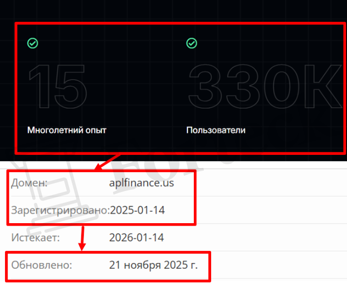 Мошеннический брокер APLFinance (apl-management.co) Отзывы и возврат денег! – 2