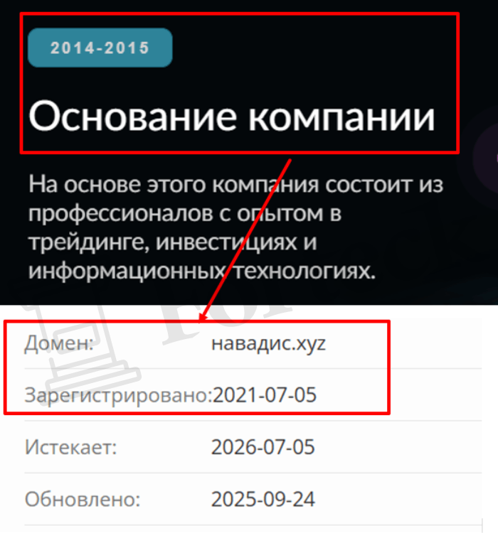 Мошеннический брокер Navadis (navadis.xyz) Отзывы и возврат денег! – 2