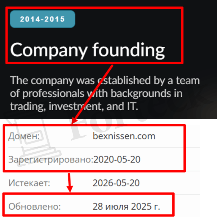 Мошеннический брокер Bexnissen (bexnissen.com) Отзывы и возврат денег! – 2 Мошеннический брокер Bexnissen (bexnissen.com) Отзывы и возврат денег! – 2