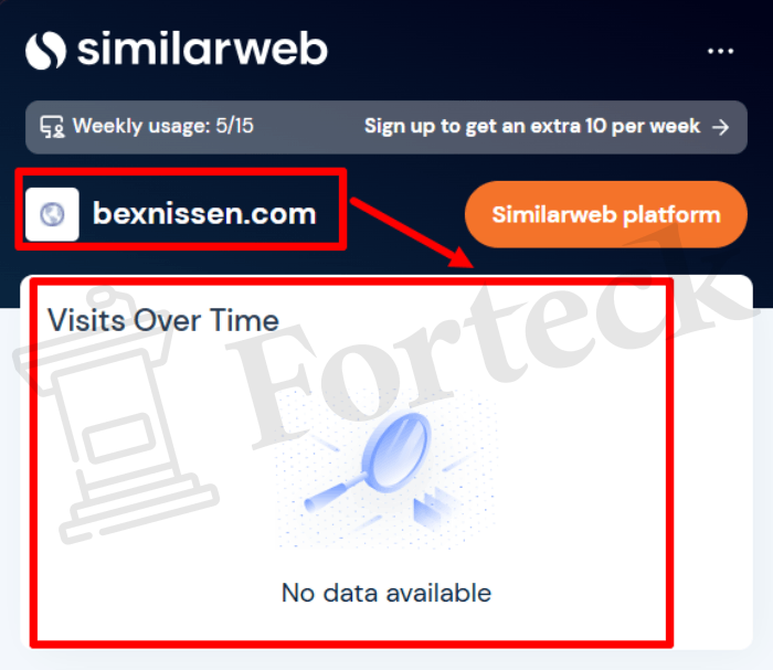 Мошеннический брокер Bexnissen (bexnissen.com) Отзывы и возврат денег! – 3 Мошеннический брокер Bexnissen (bexnissen.com) Отзывы и возврат денег! – 3