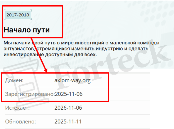 Мошеннический брокер Axiom Way (axiom-way.org) Отзывы и возврат денег! – 2 Мошеннический брокер Axiom Way (axiom-way.org) Отзывы и возврат денег! – 2