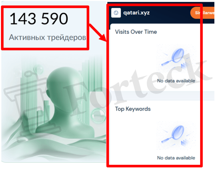 Мошеннический брокер Qatari (qatari.xyz) Отзывы и возврат денег! – 3 Мошеннический брокер Qatari (qatari.xyz) Отзывы и возврат денег! – 3