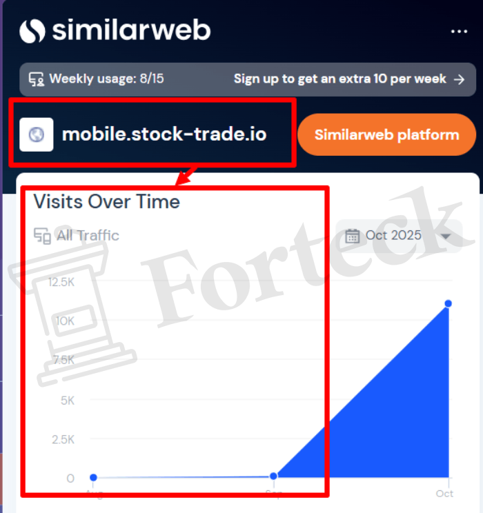 Мошеннический брокер Trade Stock Trade Io (mobile.stock-trade.io) Отзывы и возврат денег! – 3 Мошеннический брокер Trade Stock Trade Io (mobile.stock-trade.io) Отзывы и возврат денег! – 3