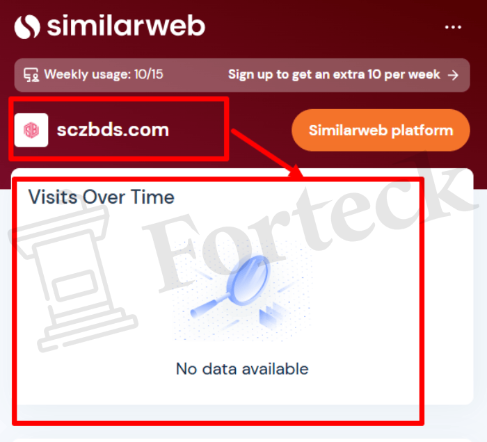 Мошеннический брокер SCZBDS (sczbds.com) Отзывы и возврат денег! – 3