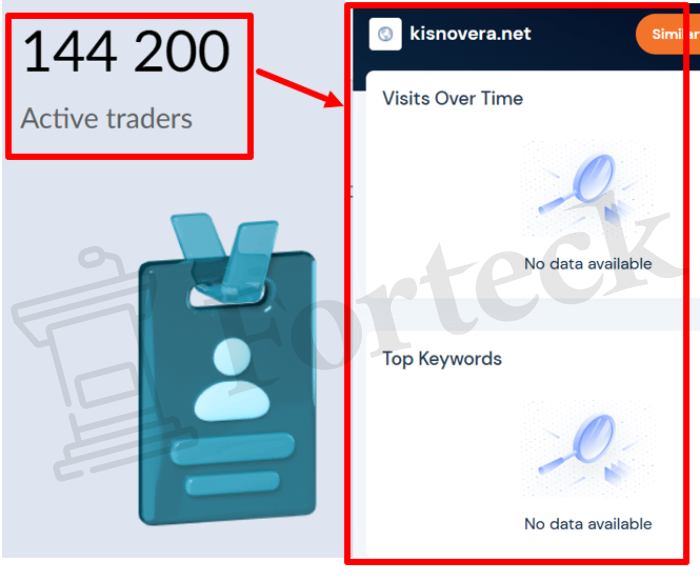 Мошеннический брокер Kisnovera (kisnovera.net) Отзывы и возврат денег! – 3 Мошеннический брокер Kisnovera (kisnovera.net) Отзывы и возврат денег! – 3