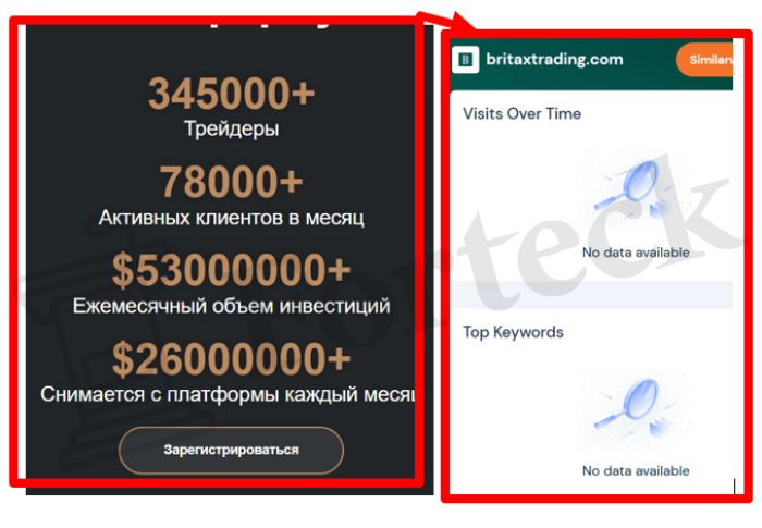 Мошеннический брокер Britax (britaxtrading.com) Отзывы и возврат денег! – 3