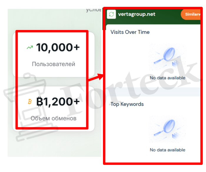Мошеннический обменник Verta Group (vertagroup.net) Отзывы и возврат денег! – 3