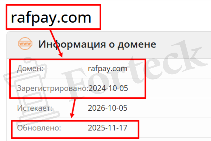 Мошеннический обменник RafPay (rafpay.com) Отзывы и возврат денег! – 2 Мошеннический обменник RafPay (rafpay.com) Отзывы и возврат денег! – 2