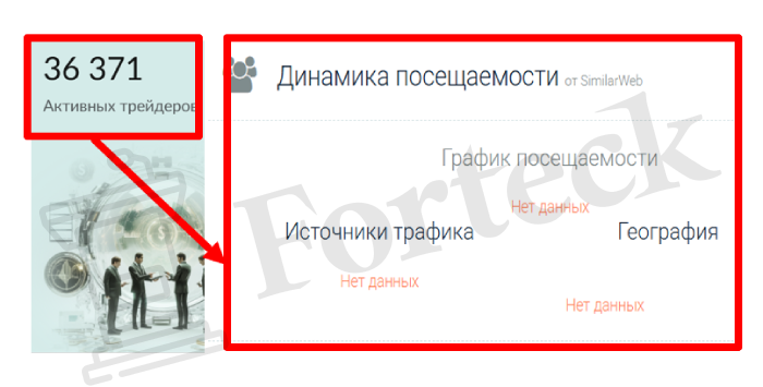 Мошеннический брокер Azcsare (azcsare.com) Отзывы и возврат денег! – 3 Мошеннический брокер Azcsare (azcsare.com) Отзывы и возврат денег! – 3