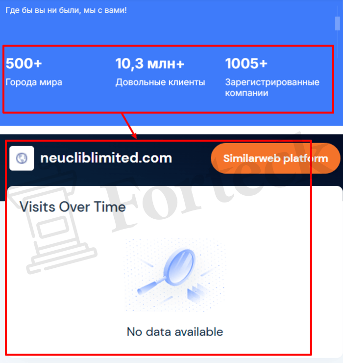 Мошеннический брокер NeuclibLimited (neucliblimited.com) Отзывы и возврат денег! – 3 Мошеннический брокер NeuclibLimited (neucliblimited.com) Отзывы и возврат денег! – 3