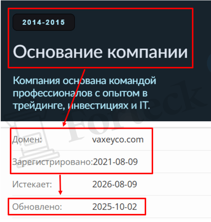 Мошеннический брокер Vaxeyco (vaxeyco.com) Отзывы и возврат денег! – 2 Мошеннический брокер Vaxeyco (vaxeyco.com) Отзывы и возврат денег! – 2
